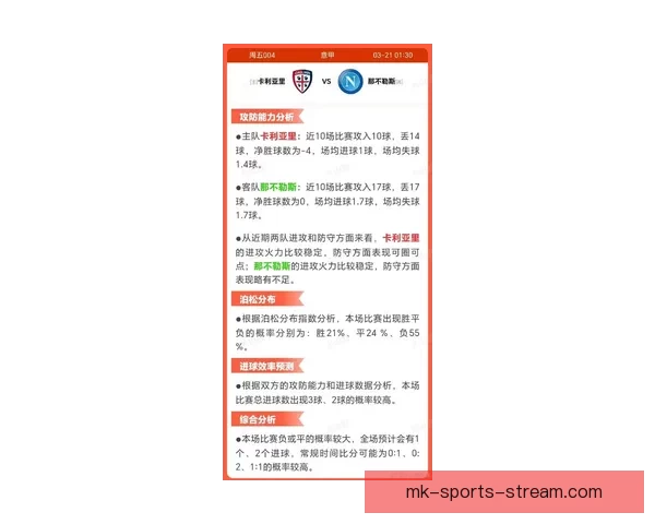 2026世界杯赛况预测与分析各队实力对比与进球趋势展望