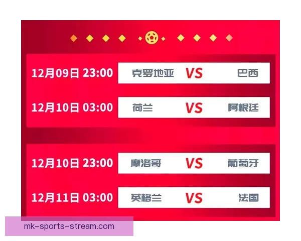 世界杯竞猜赔率分析与预测：揭示最具潜力球队与赛事走势