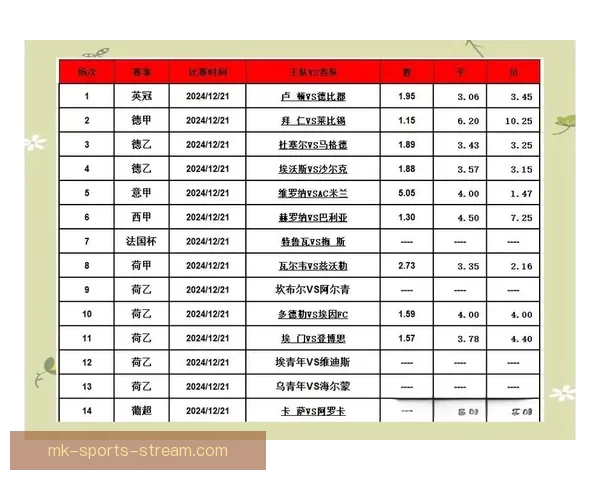 足球竞猜平台全面解析：如何提高竞猜技巧与收益的实用策略