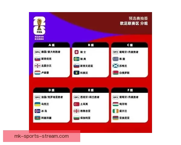 2026世界杯赛况预测与分析各队实力对比与进球趋势展望
