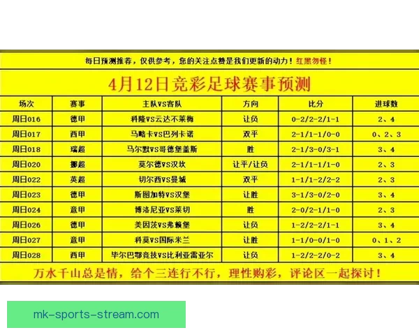 世界杯竞猜赔率分析与预测：揭示最具潜力球队与赛事走势