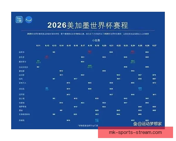 2026年世界杯完整赛程安排与各大赛事亮点全面解析