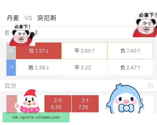 世界杯竞猜赔率解析与热门球队胜负趋势深度剖析
