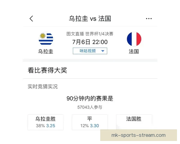 世界杯竞猜策略分享 让你精准预测比赛结果的实用技巧