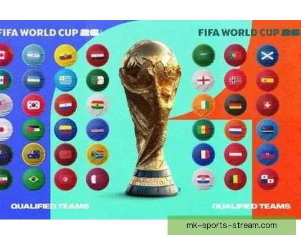 2026世界杯直播网站免费观看高清赛事全程实时解说平台推荐 2026世界杯直播网站免费观看高清赛事全程实时解说平台推荐